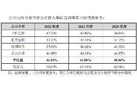 保定融资清欠服务